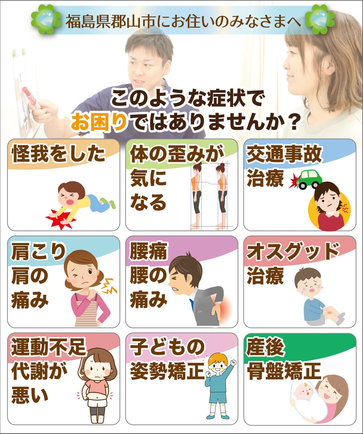 対応症状について