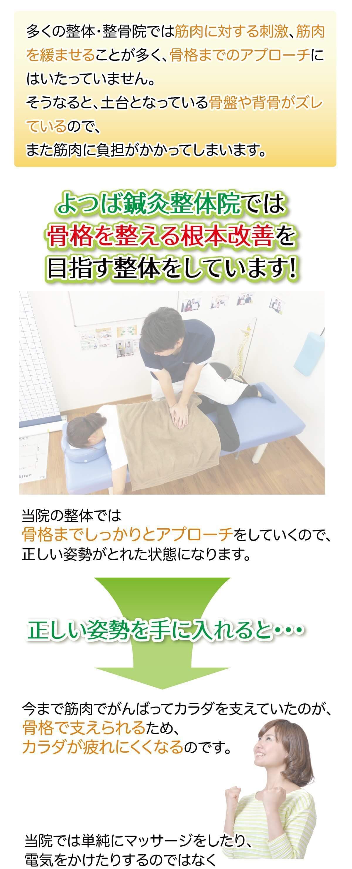 根本改善の整体